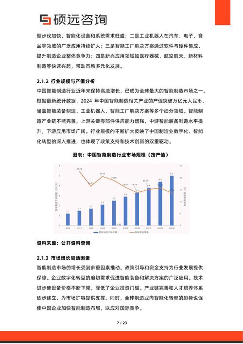 上海信息咨询业:资讯风暴下的决策利器