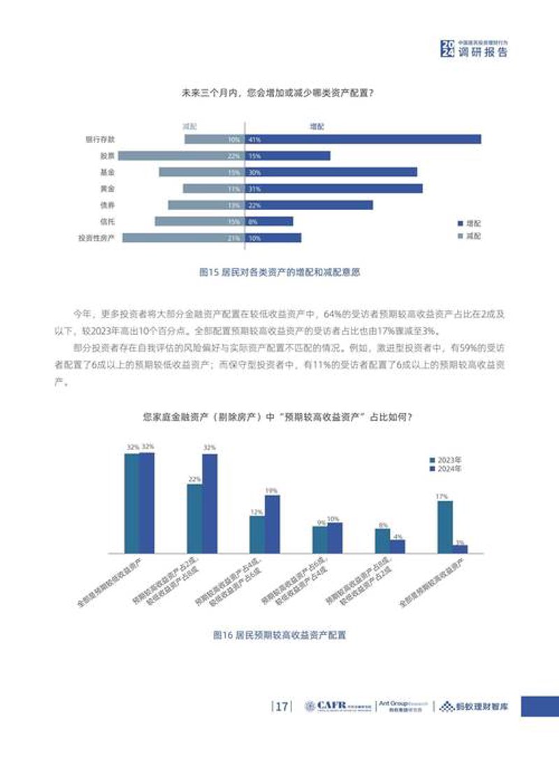 洞察趋势：商务信息咨询行业的新发展